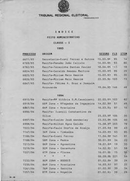 Indice.pdf