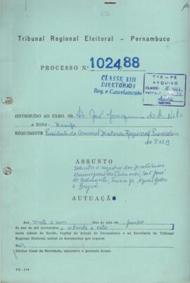 Diretorio - Reg e Cancelamento 1024.1988 - Partido Municipalista Brasileiro.pdf
