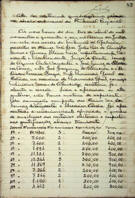 1946.04.03 - Ata 141.pdf