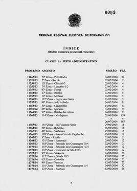 Indice.pdf