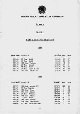 Indice.pdf