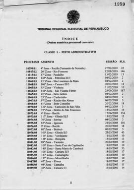 Indice.pdf